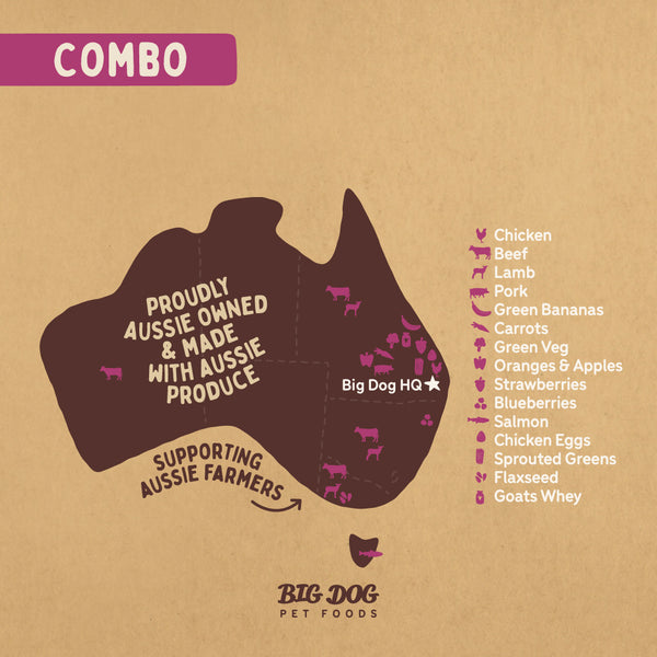 Big Dog Combo for Dogs (3kg) Pets Domain