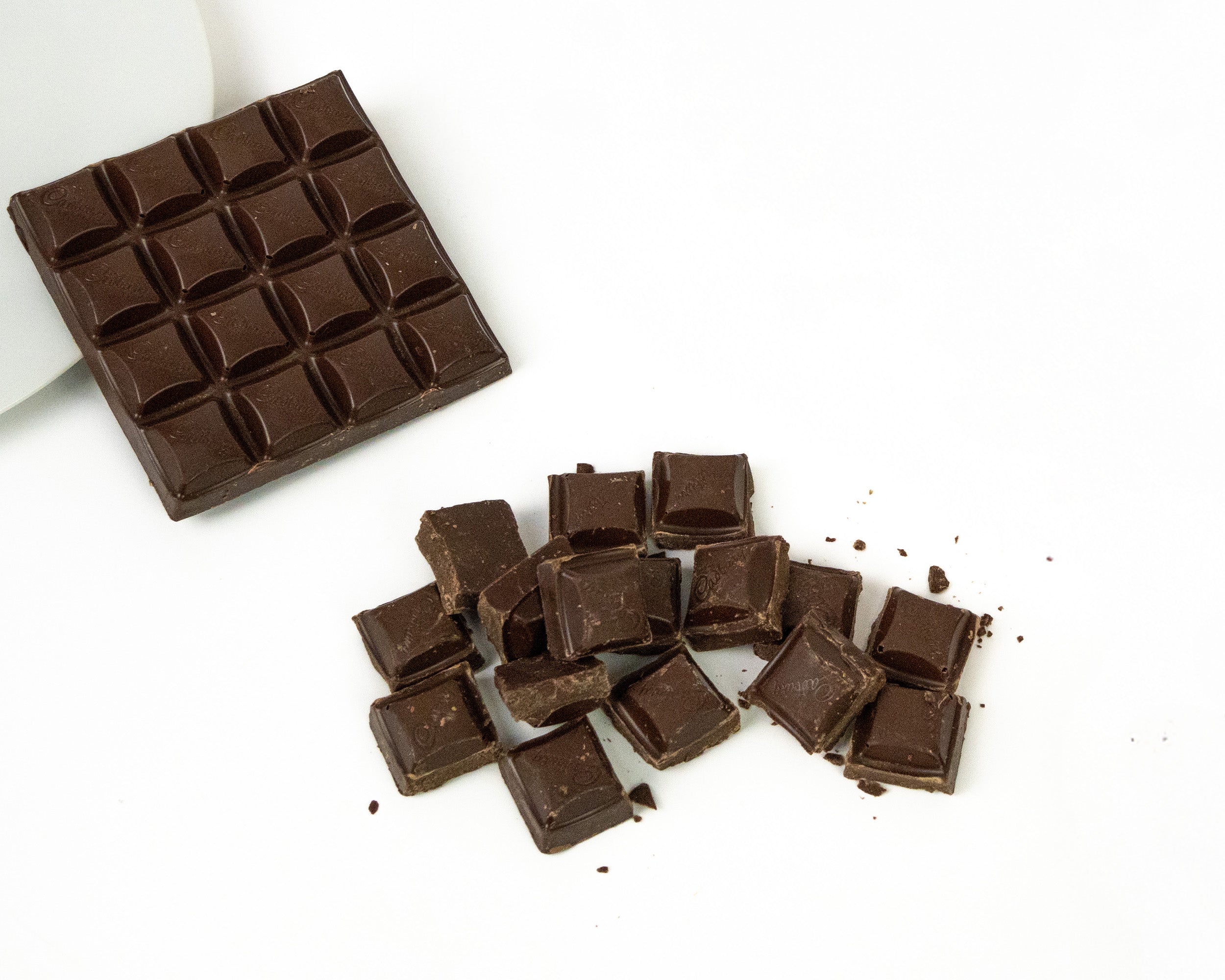 Chocolate Poisoning