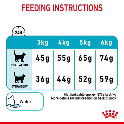 Royal Canin - Urinary Care Adult Cat Dry Food (4kg)