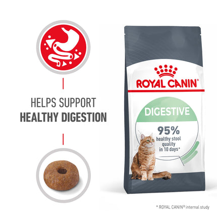 Royal Canin - Digestive Care Adult Cat Dry Food (4kg)