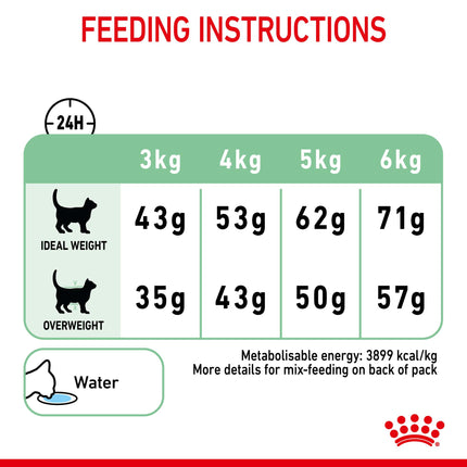 Royal Canin - Digestive Care Adult Cat Dry Food (4kg)