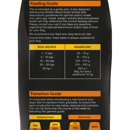 SavourLife - Grain Free Salmon Dog Dry Food (2.5kg)