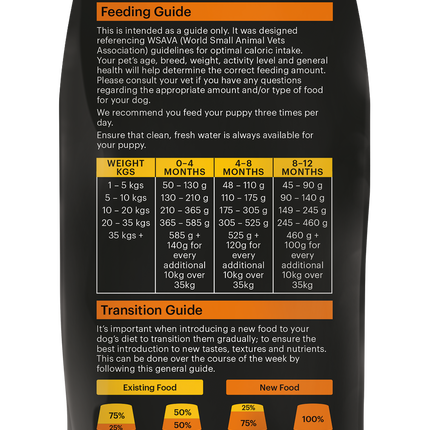 SavourLife - Grain Free Chicken Puppy Dry Food (2.5kg)