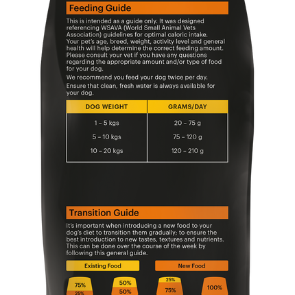 SavourLife - Grain Free Chicken Small Breed Dog Dry Food (2.5kg)