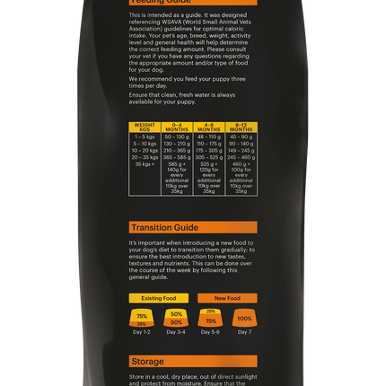 SavourLife - Grain Free Chicken Large Breed Puppy Dog Dry Food (15kg)