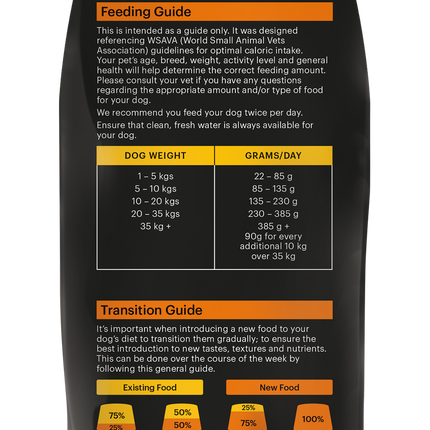 SavourLife - Essentials Chicken Dog Dry Food (3kg)