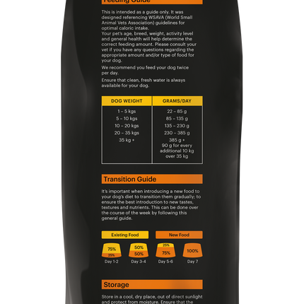 SavourLife - Essentials Chicken Dog Dry Food (15kg)
