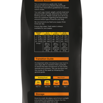 SavourLife - Essentials Chicken Puppy Dry Food (15kg)