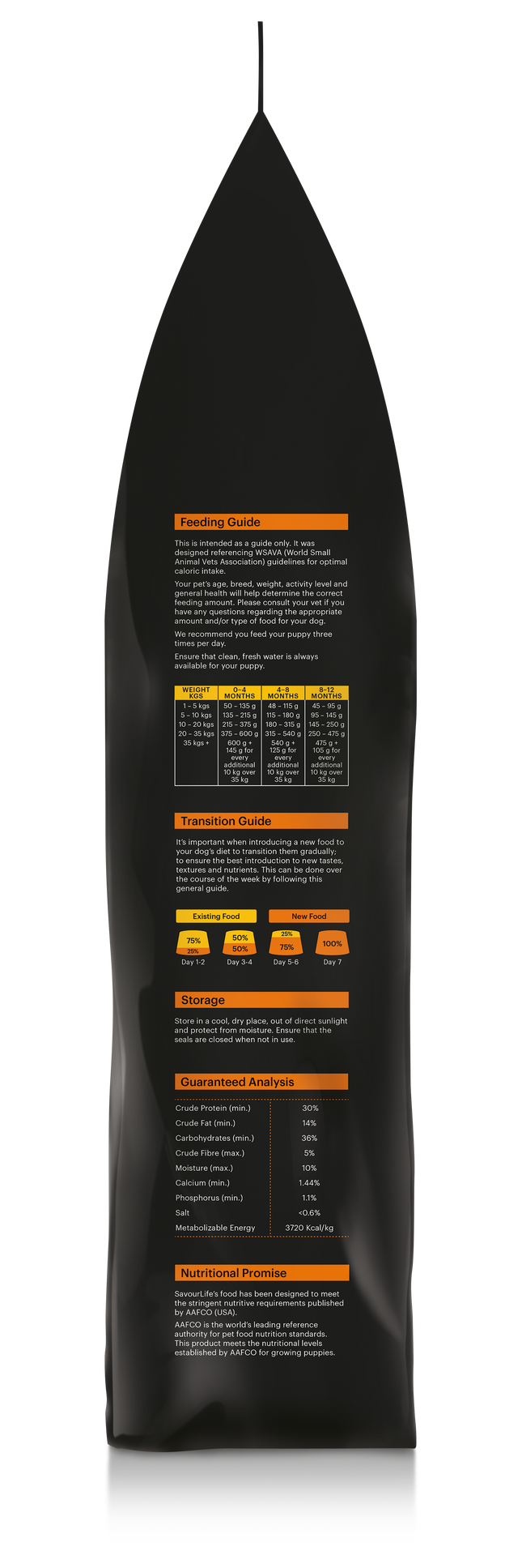 SavourLife - Essentials Chicken Puppy Dry Food (15kg)