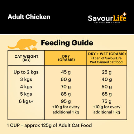 SavourLife Adult Cat Chicken Dry Food (4kg)