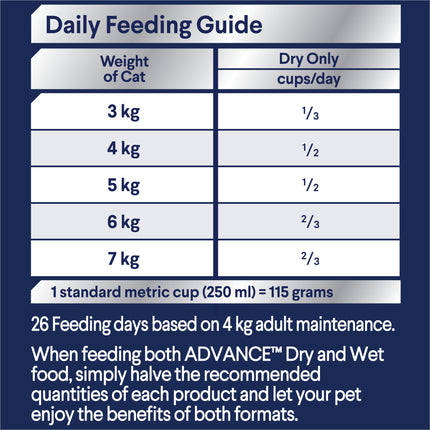 Advance Dry Cat Adult Healthy Weight Chicken 1.5kg