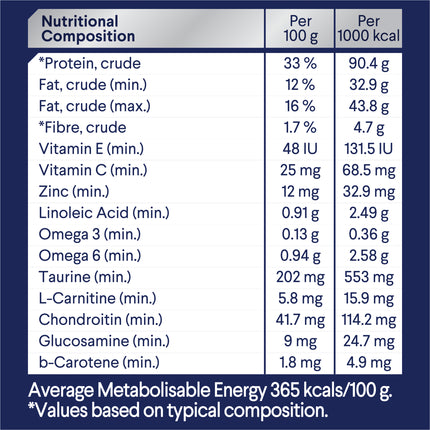Advance Dry Cat Adult Healthy Weight Chicken 1.5kg