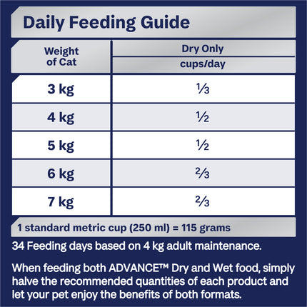 Advance Dry Cat Adult Ocean Fish 2kg