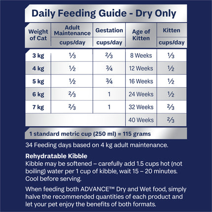 Advance Dry Multi-Cat Chicken and Ocean Fish 2kg