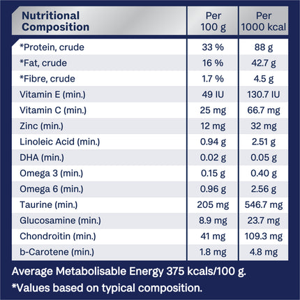 Advance Dry Cat Adult Healthy Ageing Chicken 2kg