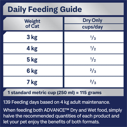 Advance Dry Cat Adult Ocean Fish 8kg