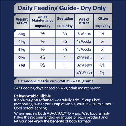 Advance Dry Multi-Cat Adult Chicken and Ocean Fish 20kg