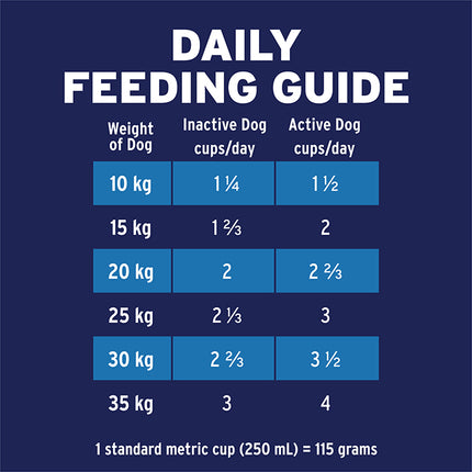 ADVANCE Adult Medium Breed Chicken with Rice Dog Dry Food 3kg