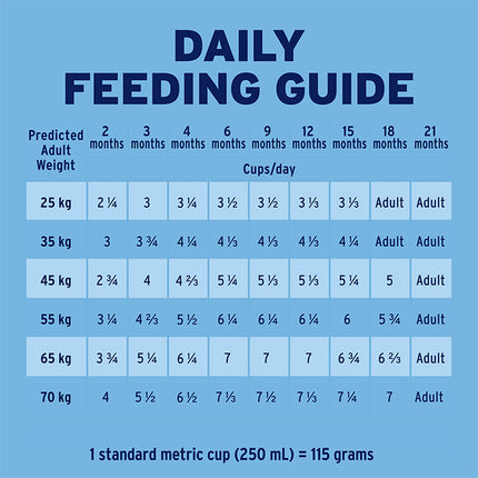 ADVANCE Puppy Large Breed Chicken with Rice Dog Dry Food 3kg