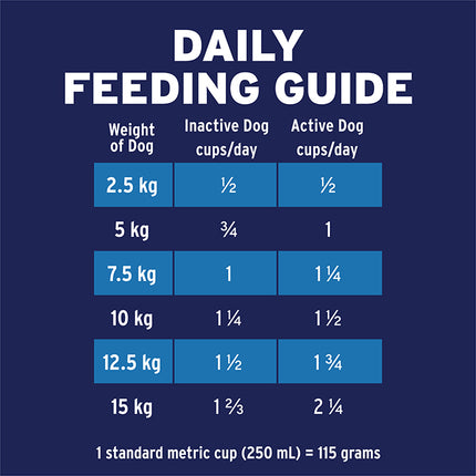 ADVANCE Adult Small Breed Lamb with Rice Dog Dry Food 3kg
