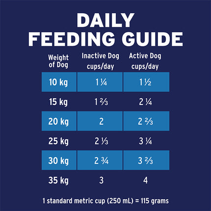 ADVANCE Adult Medium Breed Lamb with Rice Dog Dry Food 3kg