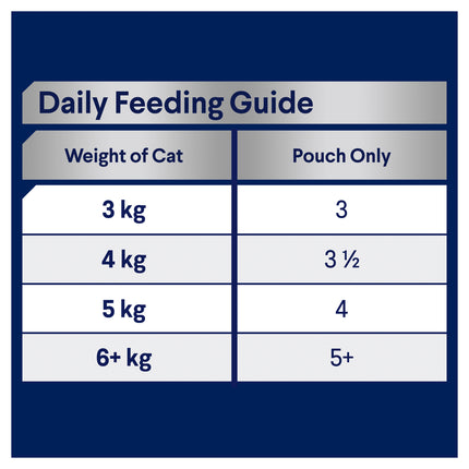 ADVANCE - Adult Ocean Fish in Jelly Cat Wet Food (12pk x 85g)