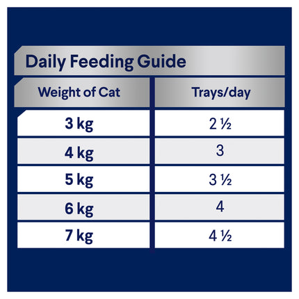 ADVANCE - Adult with Delicate Tuna Cat Wet Food (85g x 7pk)