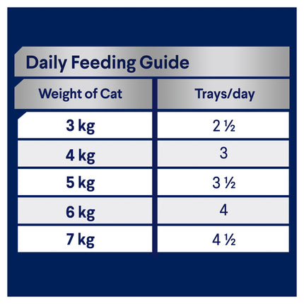 ADVANCE - Adult Chicken & Salmon Medley Cat Wet Food (85g x 7pk)