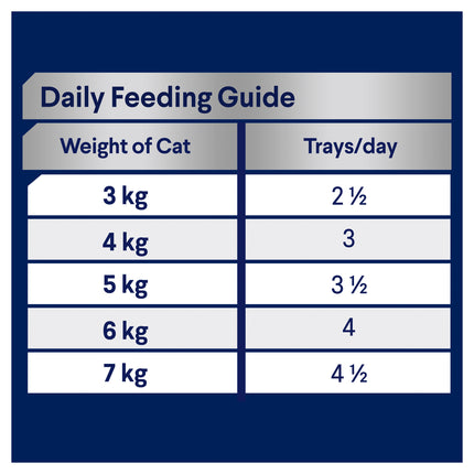 ADVANCE - Adult Tender Chicken Delight Cat Wet Food (85g x 7pk)