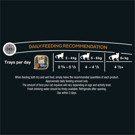 DINE Farm Collection Turkey w Garden Vegetables 85g 28 pk