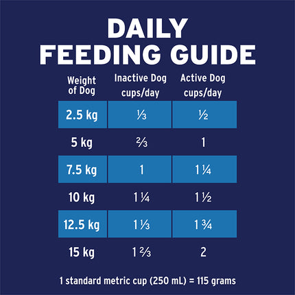 ADVANCE Adult Small Breed Chicken with Rice Dog Dry Food 3kg