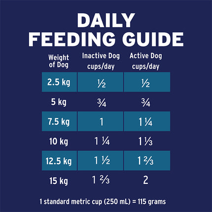 ADVANCE Healthy Ageing Small Breed Chicken with Rice Dog Dry Food 3kg