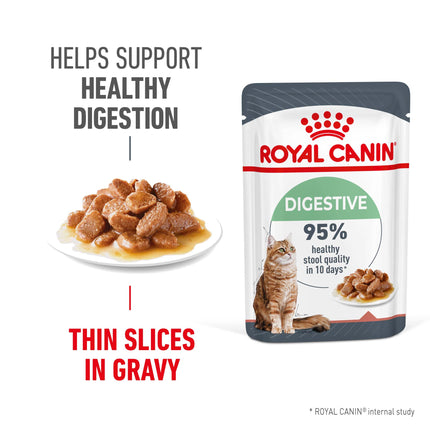 Royal Canin - Digestive Sensitive Care Gravy Adult Cat Wet Food (85g x 12pk)