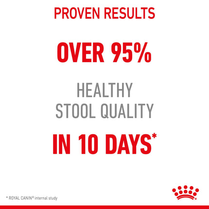 Royal Canin - Digestive Sensitive Care Gravy Adult Cat Wet Food (85g x 12pk)
