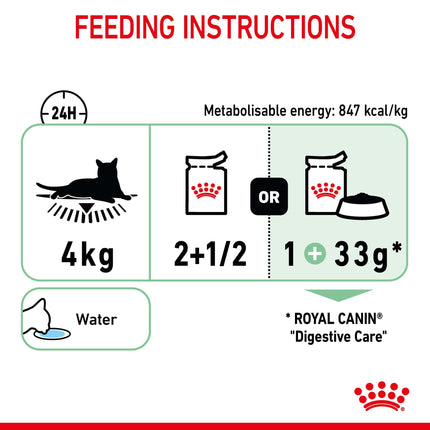 Royal Canin - Digestive Sensitive Care Gravy Adult Cat Wet Food (85g x 12pk)