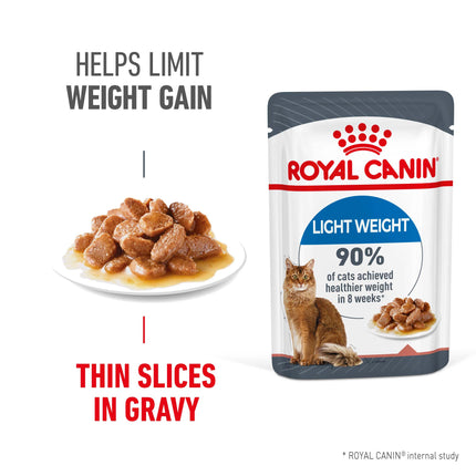 Royal Canin - Light Weight Care Gravy Adult Cat Wet Food (85g x 12pk)