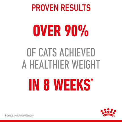 Royal Canin - Light Weight Care Gravy Adult Cat Wet Food (85g x 12pk)