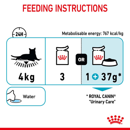 Royal Canin - Urinary Care Gravy Adult Cat Wet Food (85g x 12pk)