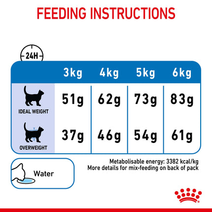 Royal Canin - Light Weight Care Adult Dry Cat Food (3kg)
