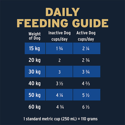 ADVANCE Dog High Protein Grain Free Chicken Dry Food