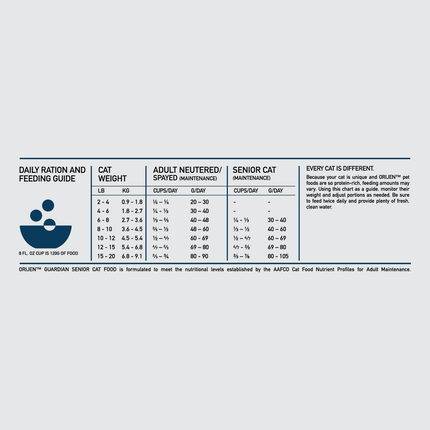 Orijen Cat Guardian Senior 1.8kg