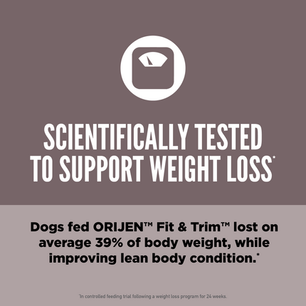 Orijen Dog Fit & Trim Dry Food 2kg