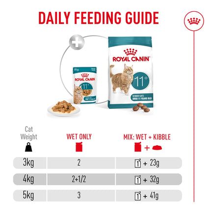 Royal Canin Ageing 11+ Chunks in Jelly Wet Cat Food 85g x 12pk