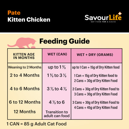 SavourLife Grain Free Kitten Chicken Wet Cat Food 85g x 12pk