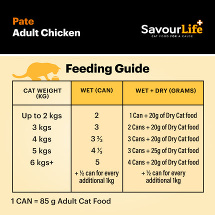 SavourLife Grain Free Adult Chicken Wet Cat Food 85g x 12pk