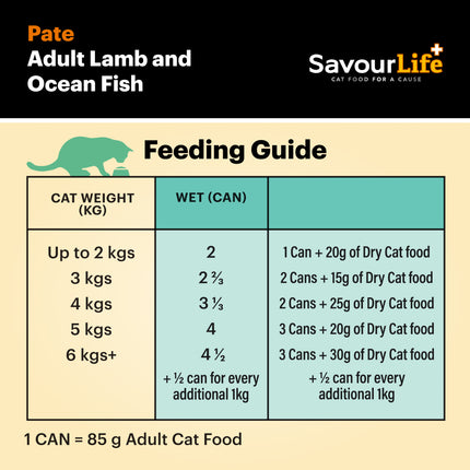 SavourLife Grain Free Adult Lamb & Ocean Fish Wet Cat Food 85g x 12pk