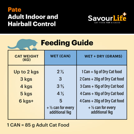 SavourLife Grain Free Adult Indoor & Hairball Control Wet Cat Food 85g x 12pk