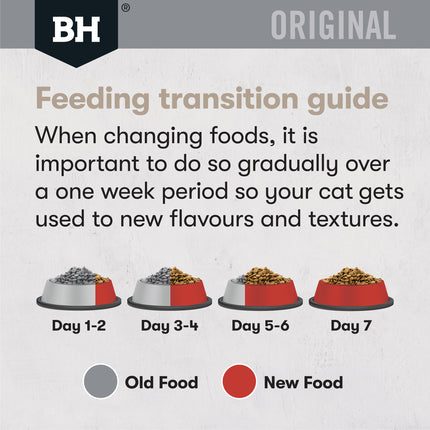 Black Hawk - Original Chicken & Kangaroo Cat Dry Food (2kg)