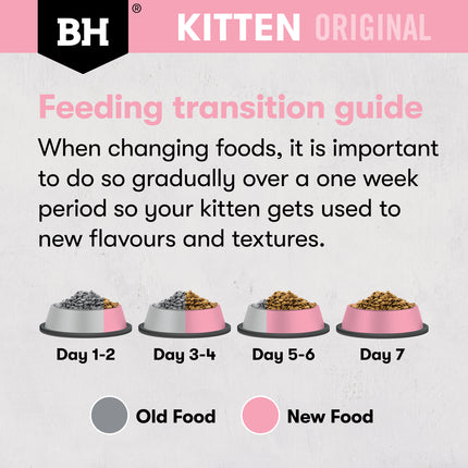 Black Hawk - Original Chicken Kitten Dry Food (2kg)