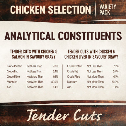 Wellness CORE Tender Cuts Chicken Selection 6x85g